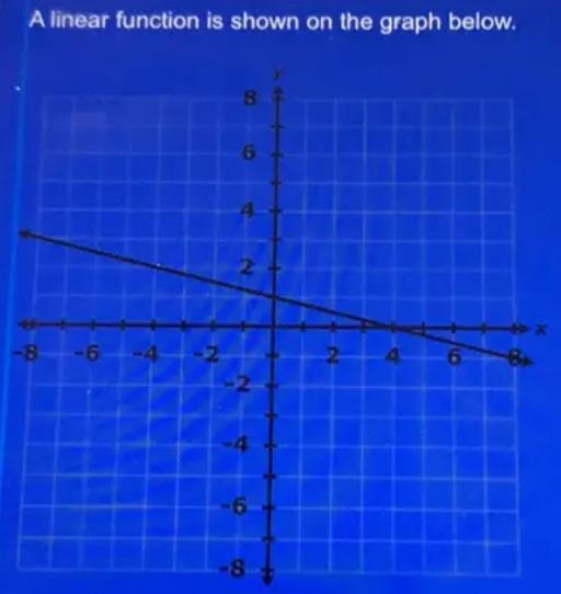 1 A linear function is shown on the graph below. 8 6 4 2 -8 -6 -4 -2 2 6 -2 A -6 -8 What-example-1