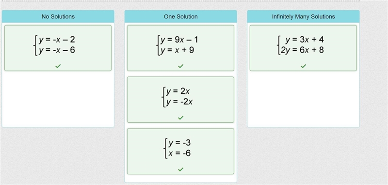 Drag each pair of equations to show if the system has no solutions, one solution, or-example-1