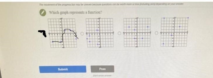 Which graph represents a function?-example-1