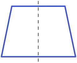 The angles of a quadrilateral measure 80, 100, 100, 80 in this order what kind of-example-1