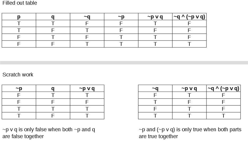 Please help me on this question :(-example-1