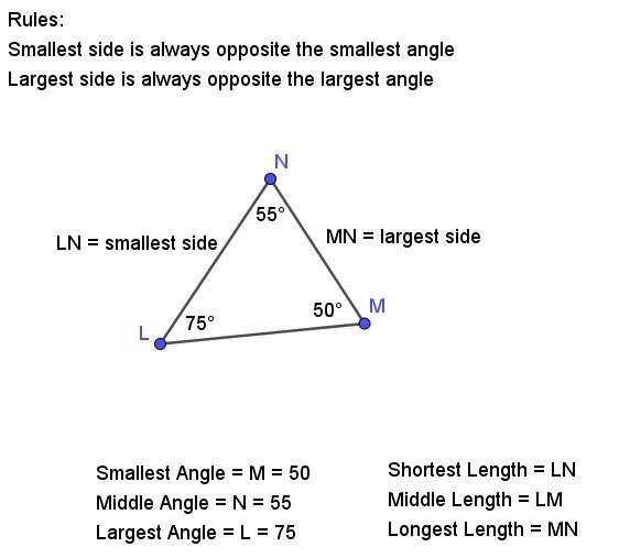 Order the sides of the triangle from shortest to longest.-example-1