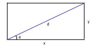 1. A rectangular field has one side fence 500 meters long, and another side fence-example-1