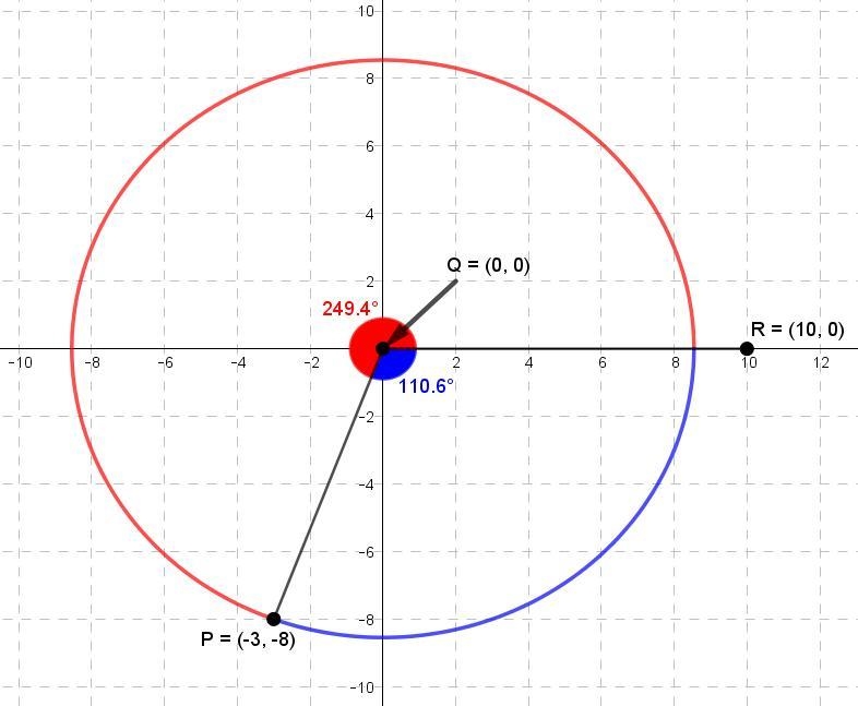 Z= -3 - 8i Find the angle θtheta (in degrees) that z makes in the complex plane. Round-example-1