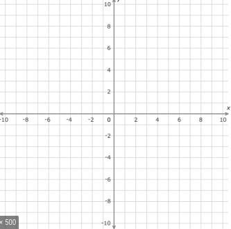 What is the image point of (3,1) after a translation left 3 units and up 3 units?-example-1