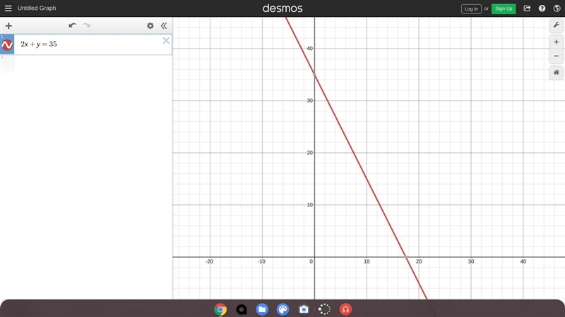 Sketch the linear equation 2x+y=35​-example-1