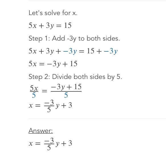 5x + 3y = 15. Solve for x-example-1