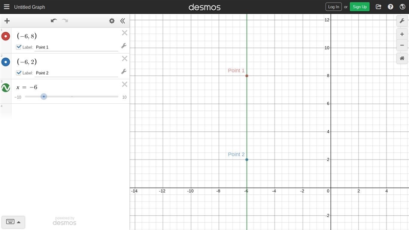 Write the equation of the line that passes through the points (-6,8) and (-6,2). Put-example-1