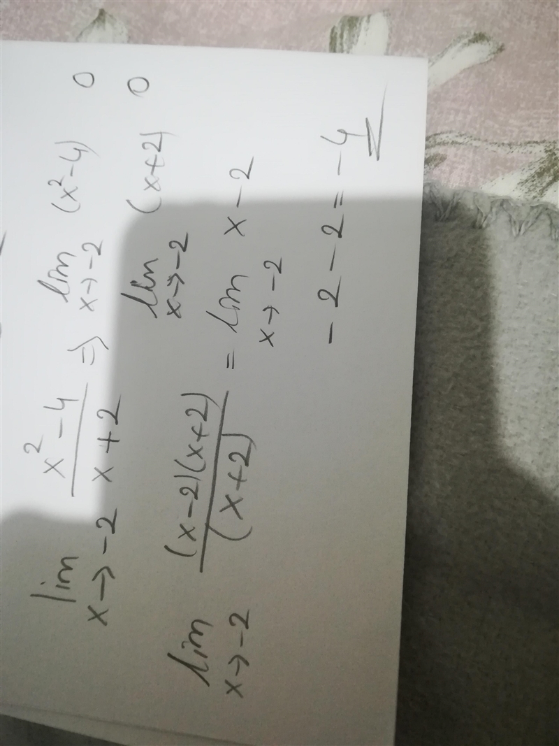 Find the limit of the function algebraically. limit as x approaches negative two of-example-1