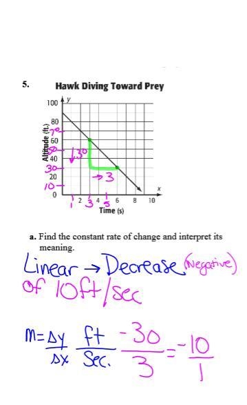 I need help:( what’s the constant rate of change?-example-1