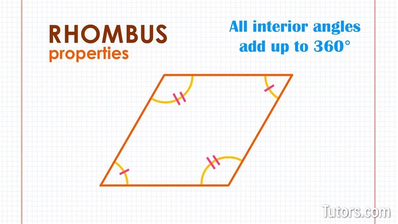 What is a rhombuses?​-example-1