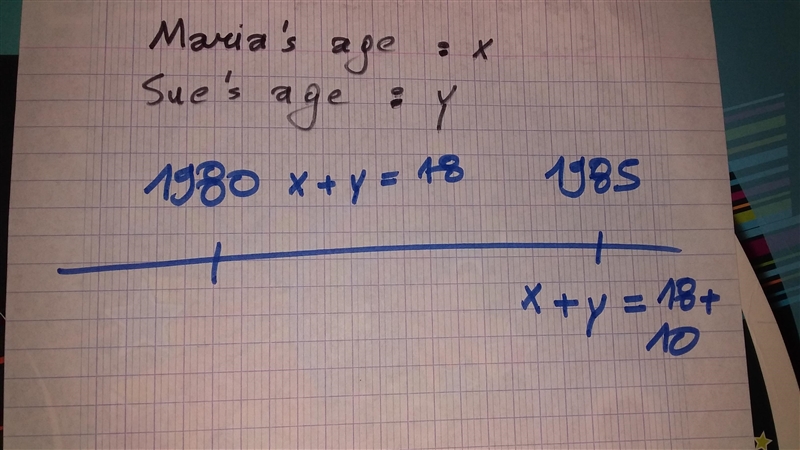 In 1985 Maria was 3 times as old as Sue. Five years earlier the sum of their ages-example-1