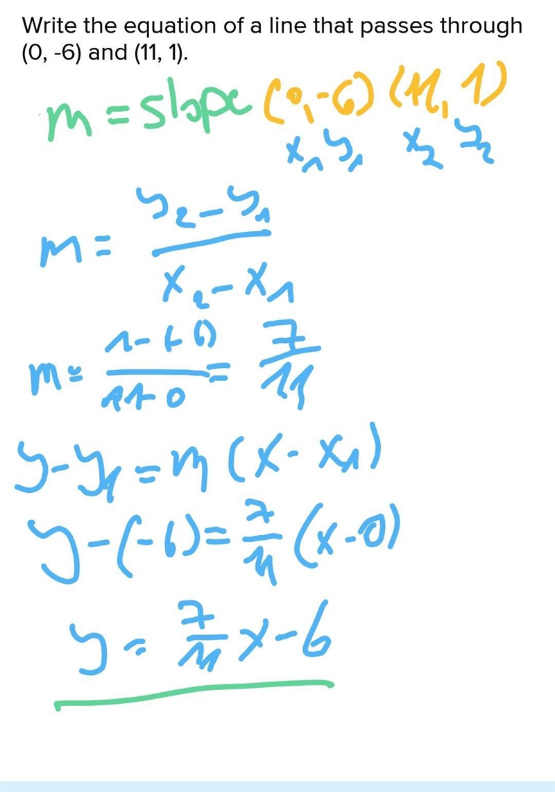 Write the equation of a line that passes through (0, -6) and (11, 1).-example-1