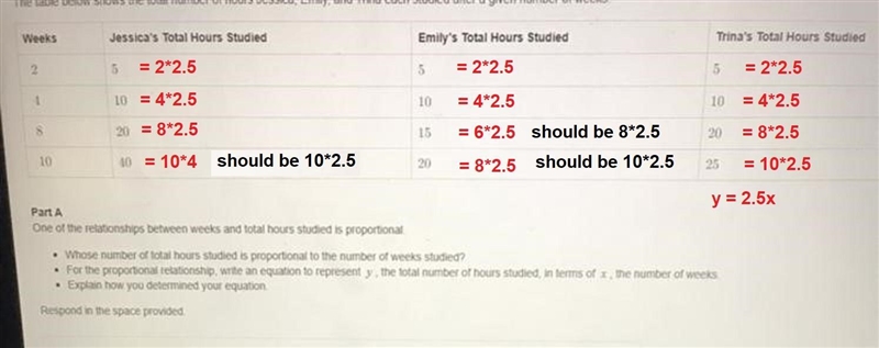 The table below shows the total number of hours, Jessica, Emily, and Trina, each studied-example-1