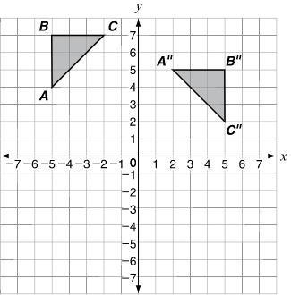 Rebecca draws two triangles on this coordinate plane. She wants to find a sequence-example-1