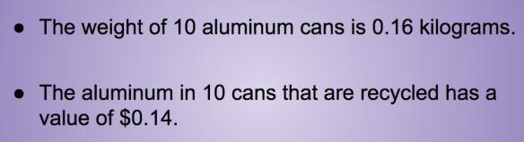 If a family threw away 2.4 Kg of aluminum￼ in a month,￼ how many cans did they throw-example-1