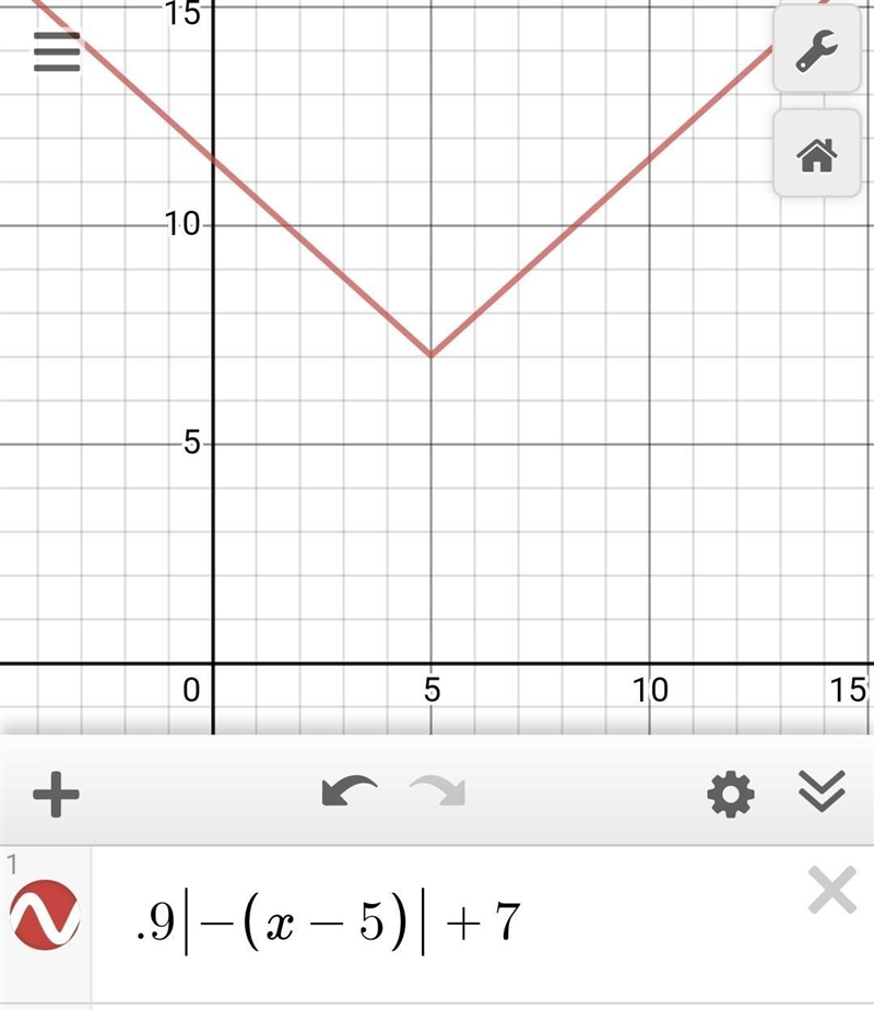 Please help Ive been trying to figure this out for over an hour I only have 5 points-example-1