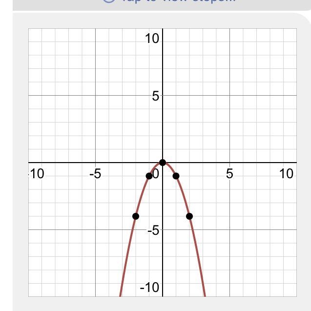 Please help number 6 need it for hw-example-1