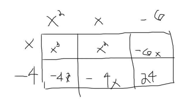 Given the following roots x = 2, -3, 4. Write a polynomial function p(x)​-example-2