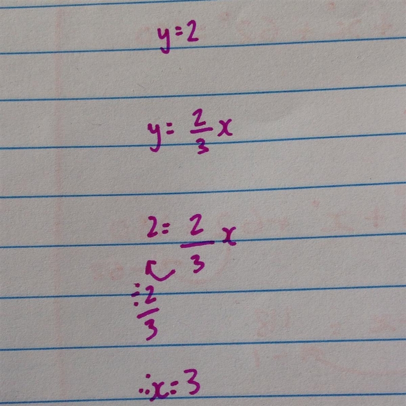 Find x when y = 2 for y = 2/3 x-example-1