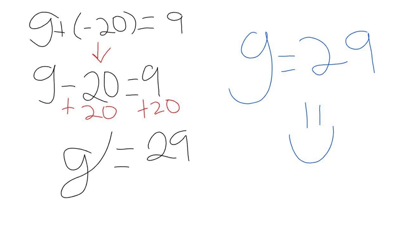 Solve the equation g+ (-20) = 9.-example-1