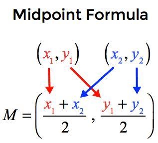 4. Line Segment AB has endpoints A(3,-2) and B(-3,7). What are the Coordinates of-example-1