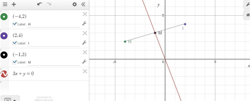 Given GHI G (4,-3), H (-4,2), and I (2,4), find the perpendicular bisector of HI in-example-1