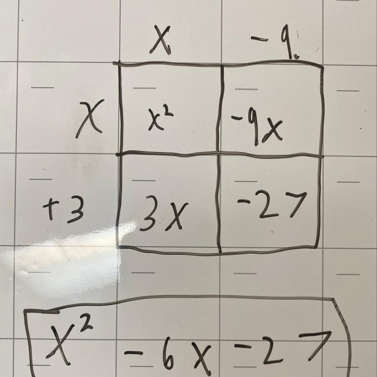 Someone give me a reminder on converting factored form into standard form, per say-example-1