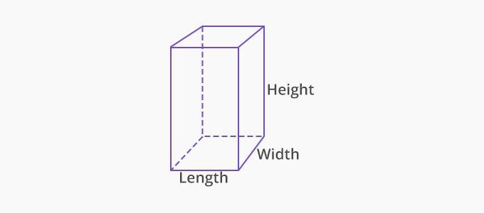 Jasmine found a wooden jewellery box shaped like a right rectangular prism. What is-example-1