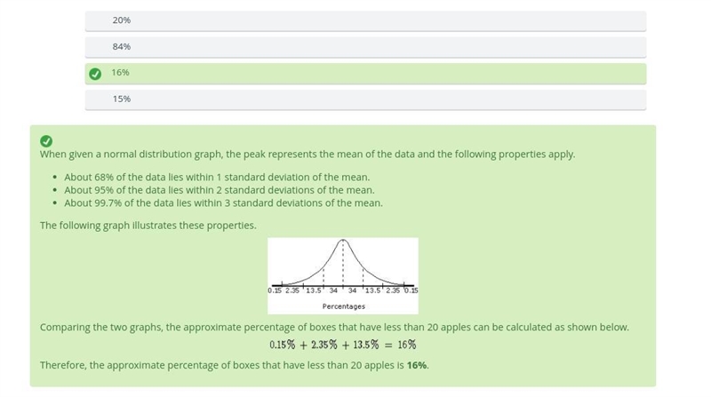 The number of apples in 15 pound boxes sold at a farm is normally distributed as shown-example-1