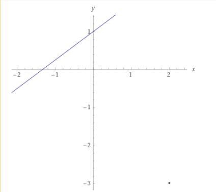 Please help 30 points-example-1