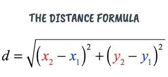 Find the distance between each pair of coordinates. G(1,-4), H(9,2)-example-1