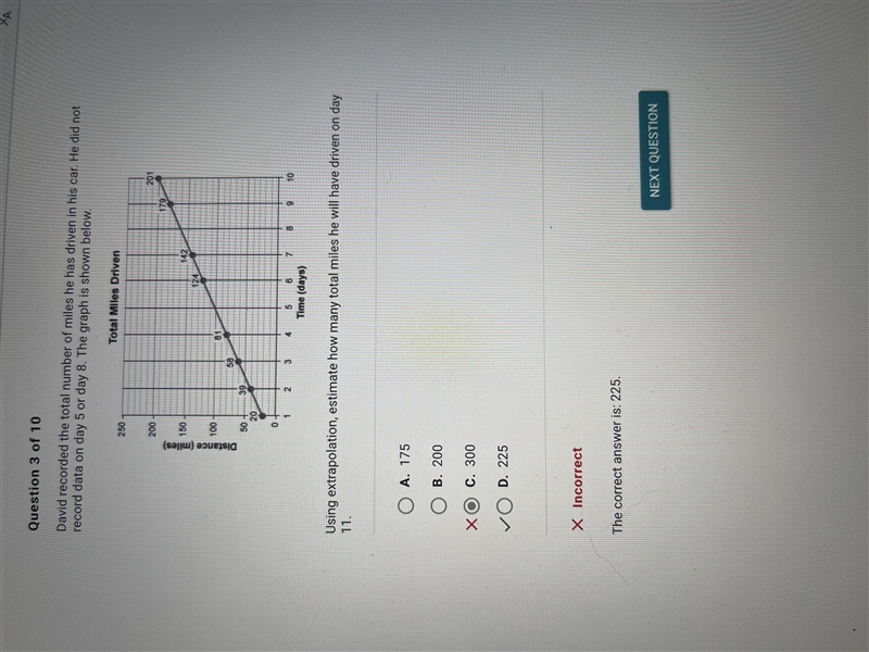 David recorded the total number of miles he has driven in his car. He did not record-example-1