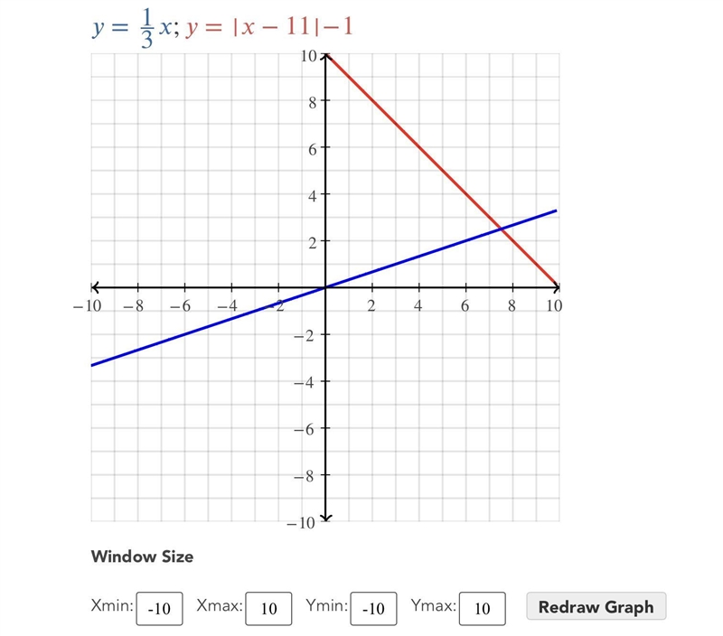 X-3y = 0 y = |x - 11| - 1-example-1