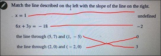 Match the line described on the left!!-example-1