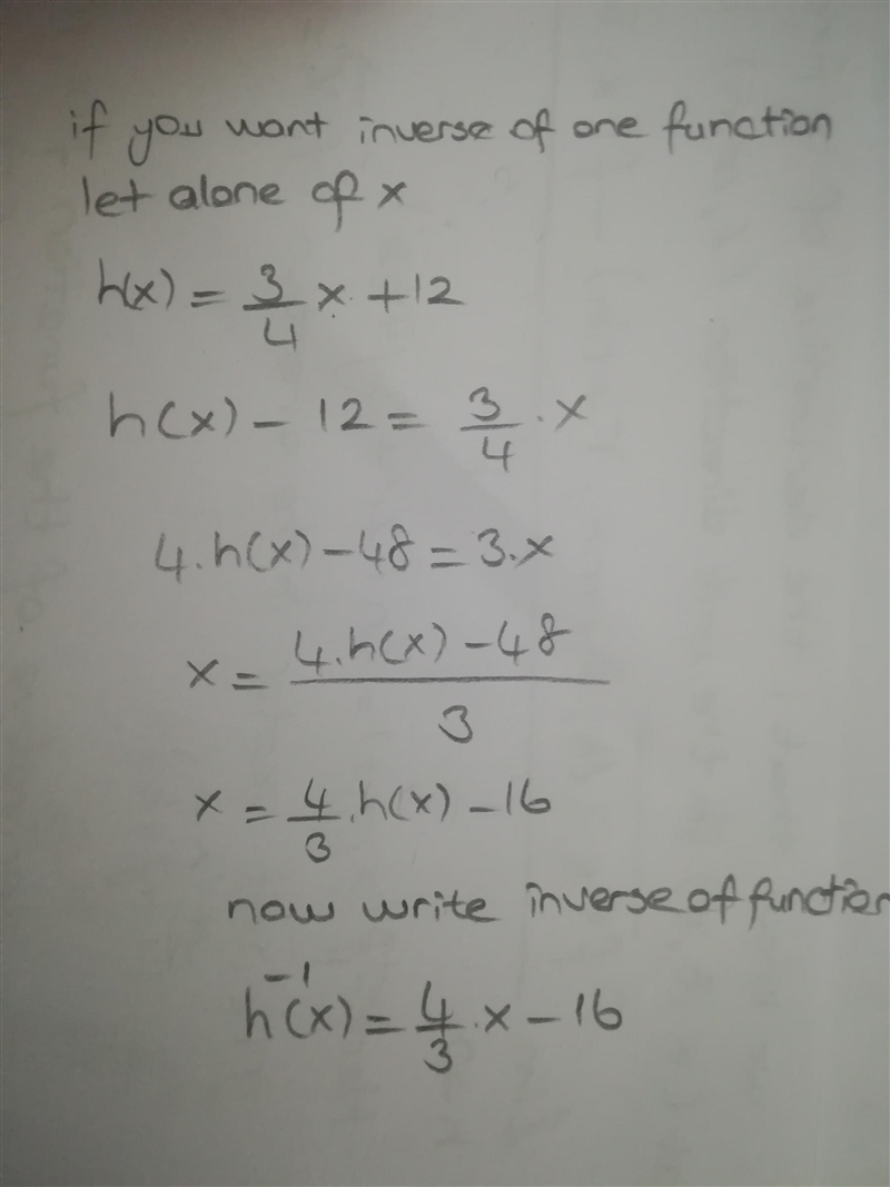 Help please math what is the inverse of the function-example-1