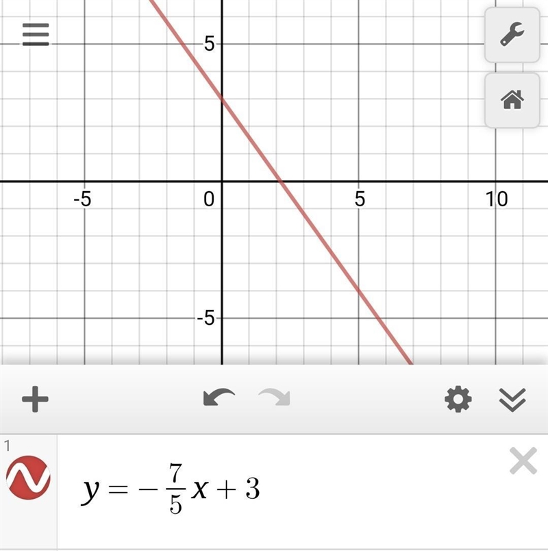 HELP PLEASE USE A GRAPH-example-1