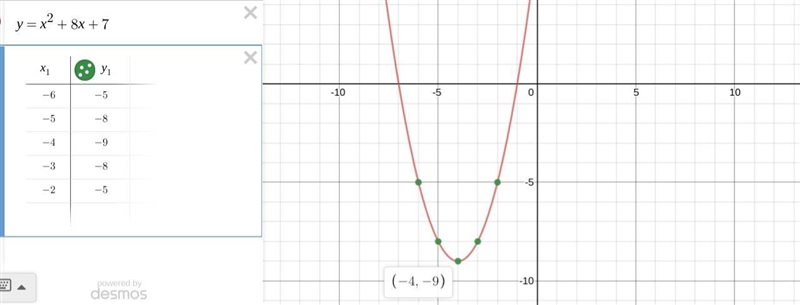 Please help me I am awful at graphing. it’s due in a few min and worth half my grade-example-1