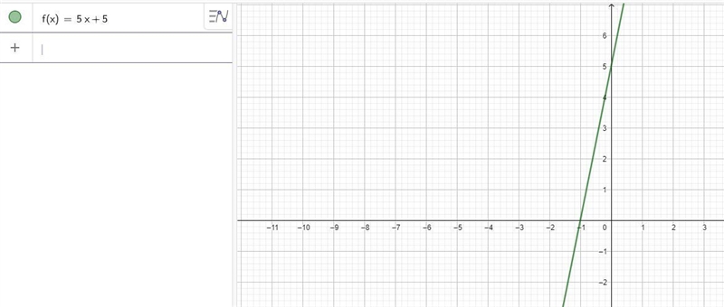 If f(x) = –x2 + 3x + 5 and g(x) = x2 + 2x, which graph shows the graph of (f + g)(x-example-1