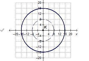 rita drew the pre image of circle K with a dashed line and it's image after dilation-example-1