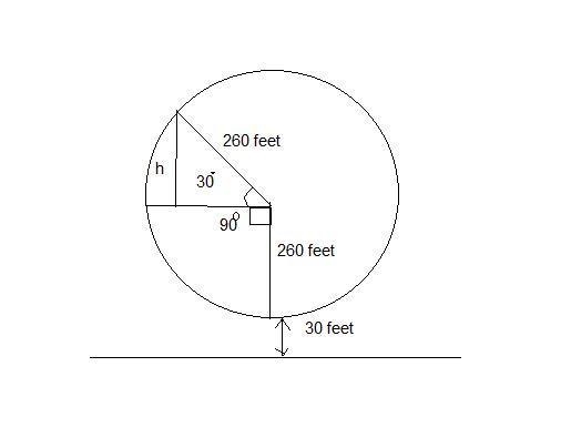 The High Roller wheel in Las Vegas has a diameter of 520 feet and its base is 30 feet-example-1