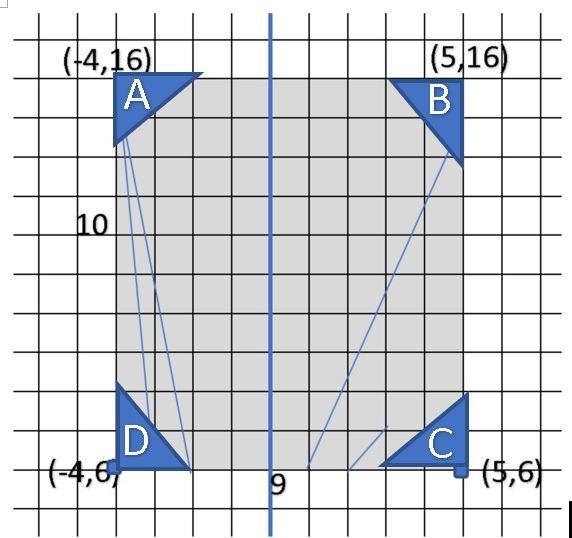 Right triangle PQR is to be constructed in the xy-plane so that the right angle is-example-1