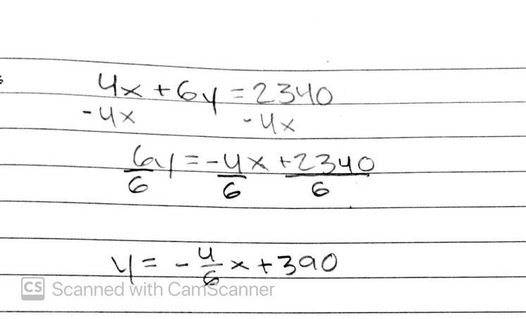 What is the slope-intercept form of: 4x+6y=2340-example-1