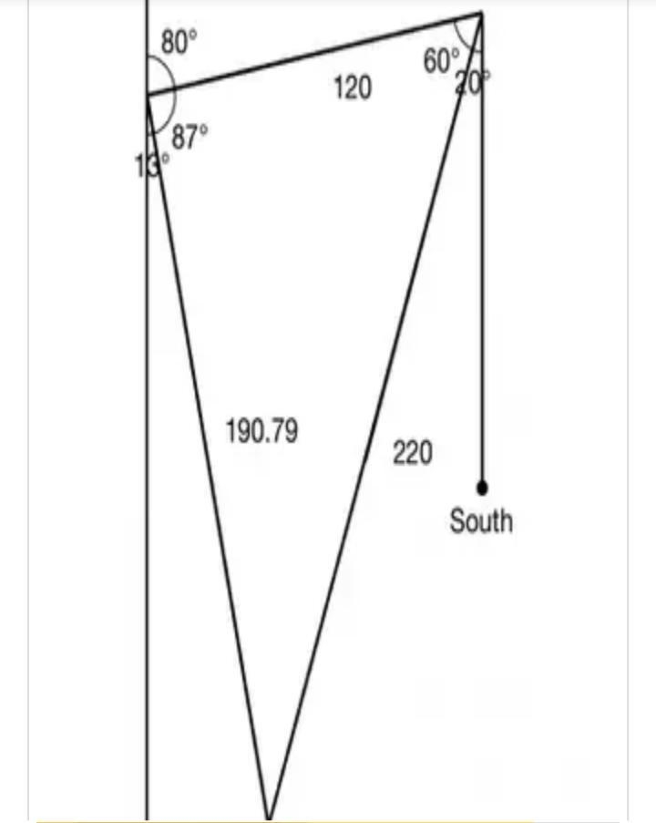 A ship sails 80 degrees for 120 nautical miles, then 200 degrees for 200 nautical-example-1