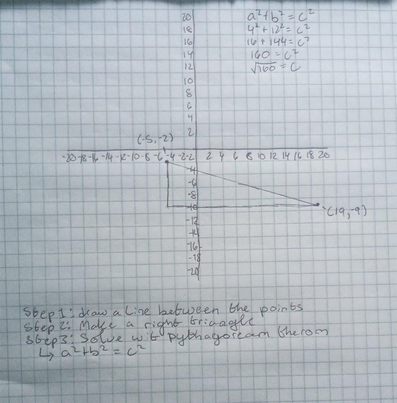 What is the distance between the points (19,-9) and (-5,-2)?-example-1