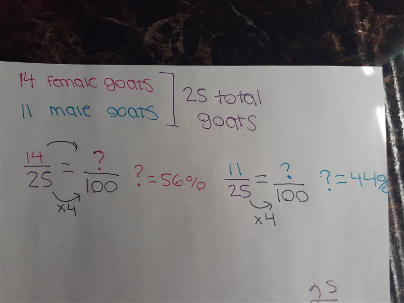 On a farm 14 of the goat are male and 11 of the goat are female what is the percentage-example-1