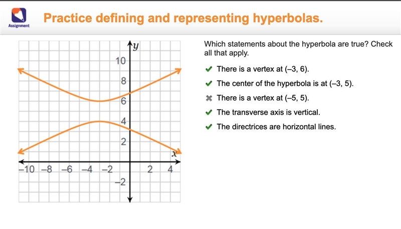 Which statements about the hyperbola are true? Check all that apply. There is a vertex-example-1