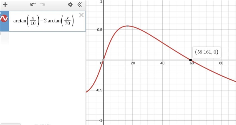 The angle of elevation of the top of a vertical pole as seen from a point 10 meters-example-1