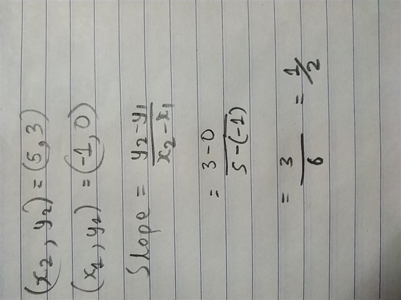 Given the lines AB and CD, determine the slope of line AB. type a numerical answer-example-1