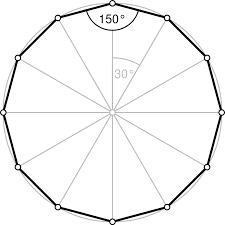 Fimd the measure of an interior angle polygon with 12 sides​-example-1